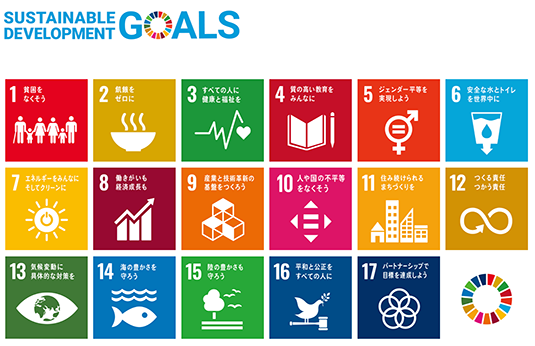 SDGS